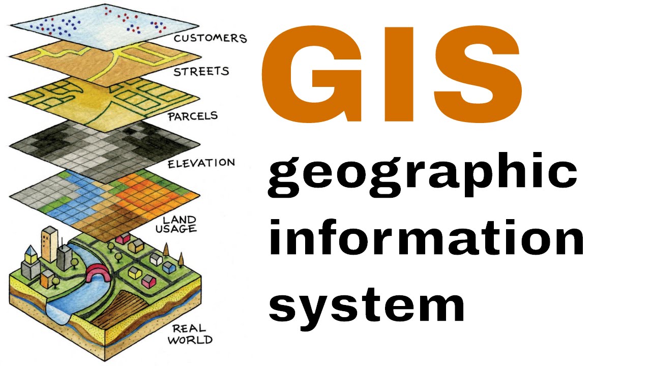 Menjalankan Arc GIS 3.3 di Windows 10 32/64 BIT